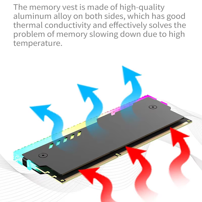 PC Memory Heatsink RM-1 RAM Co - Ddr4 Desktop Ram review and price