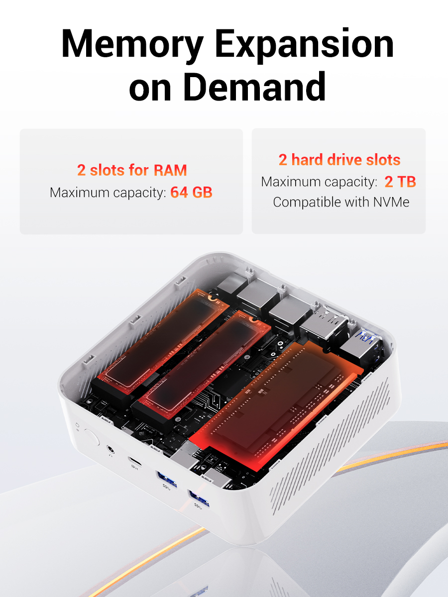 FIREBAT AM02 Mini PC AMD Ryzen - Ram Memory Module review and price